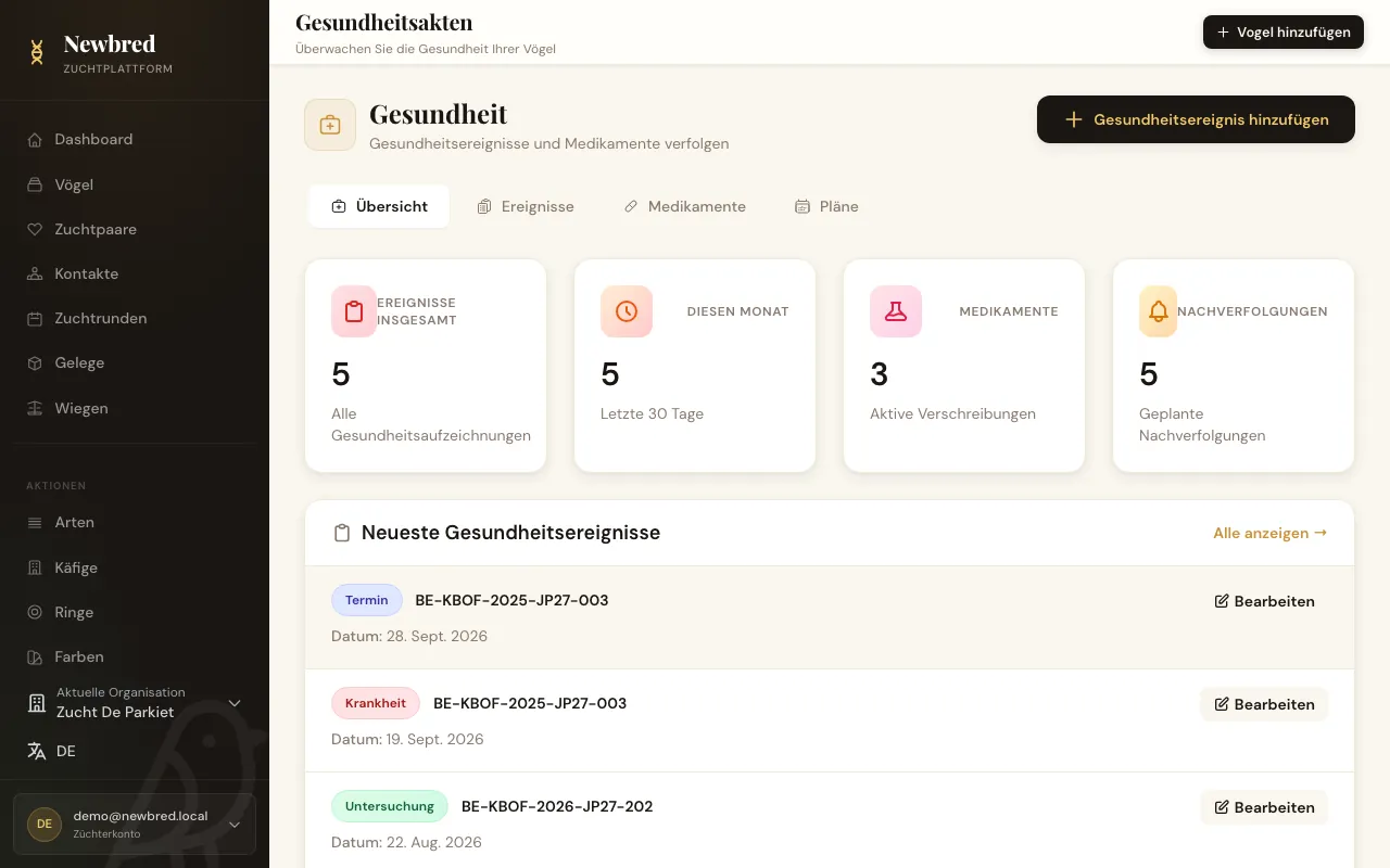 Gesundheitsübersicht mit Summen, Nachkontrollen und aktuellen Ereignissen