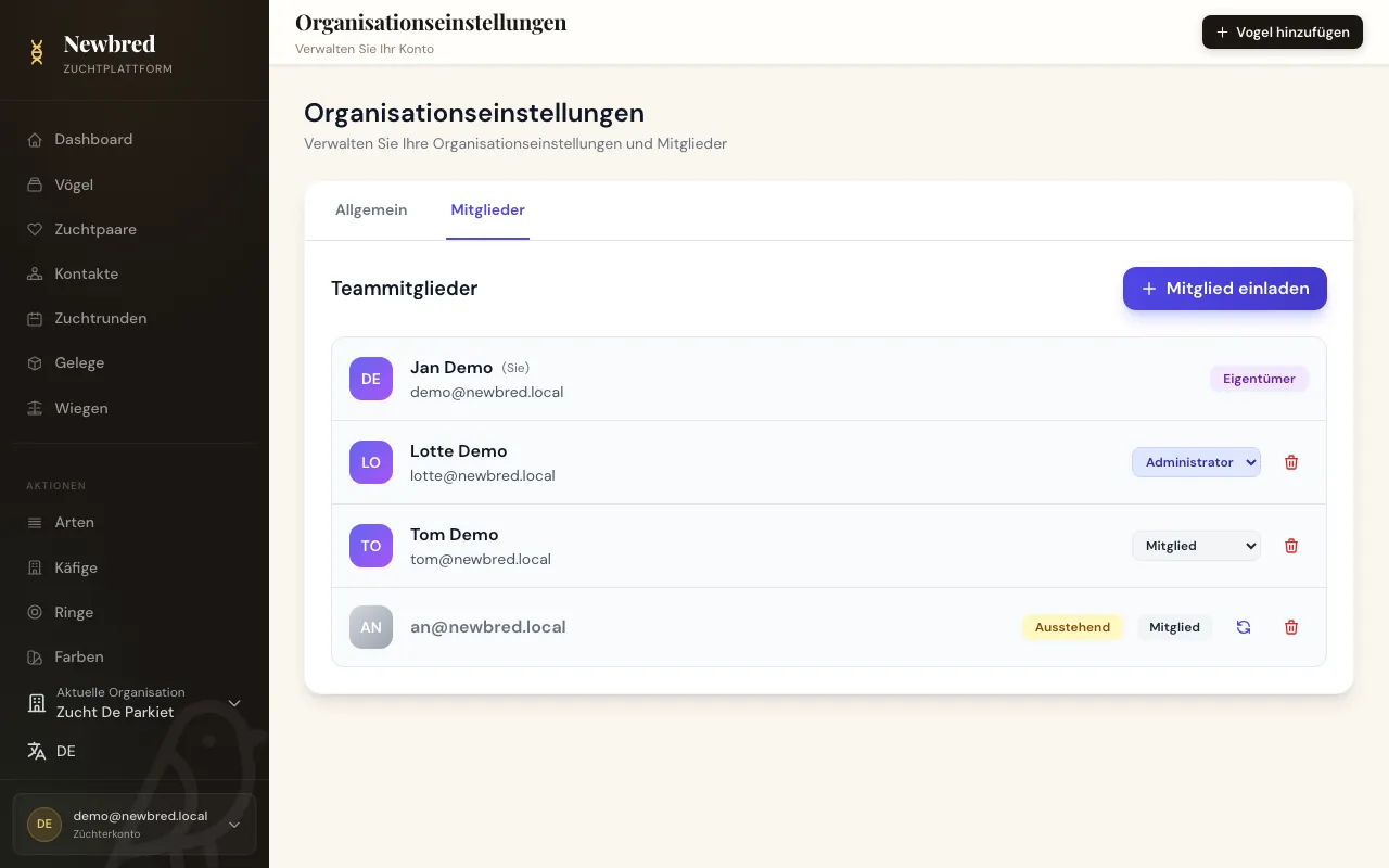 Teammitglieder mit ihrer Rolle und einer offenen Einladung