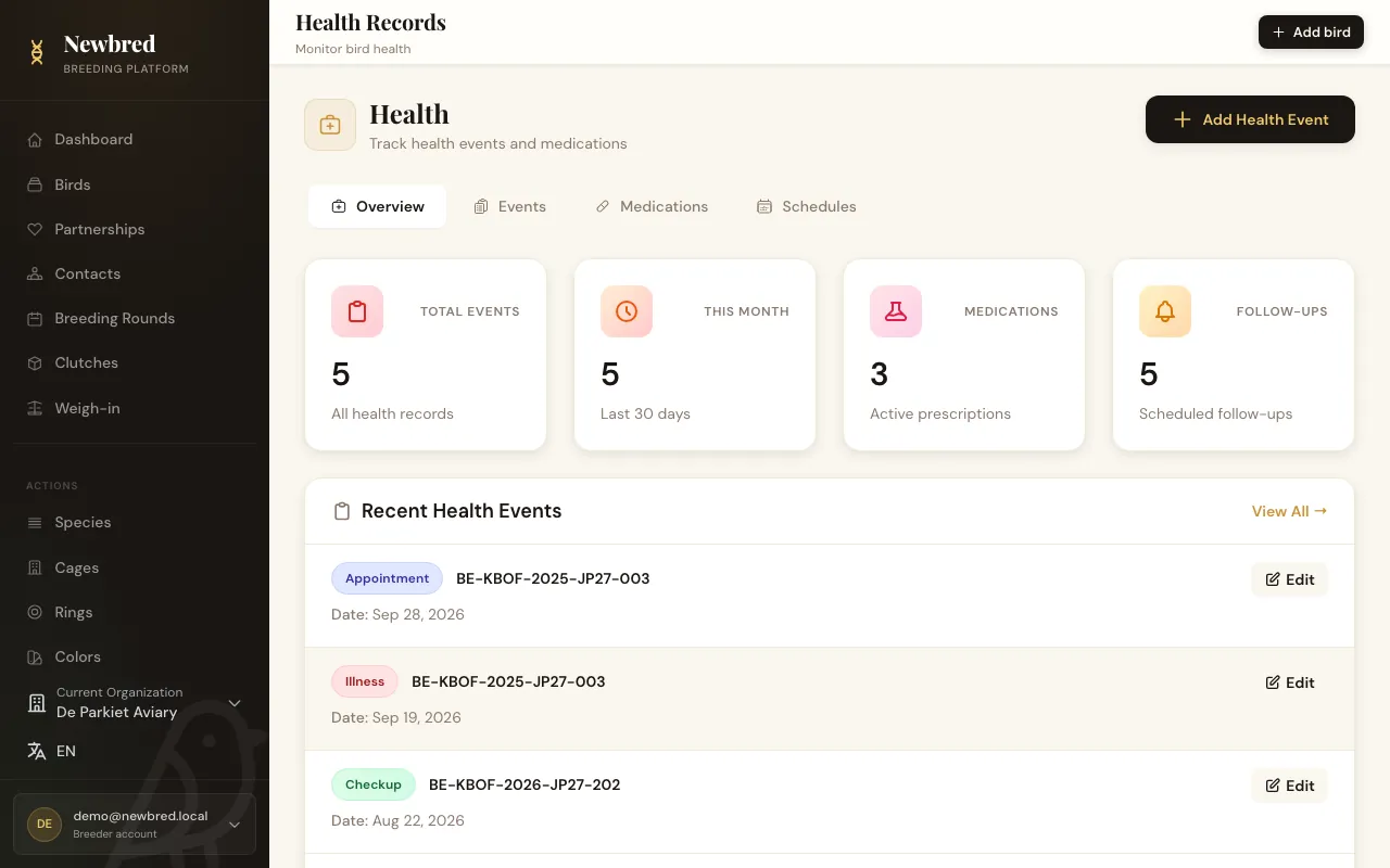 Health overview with totals, follow-ups and recent events