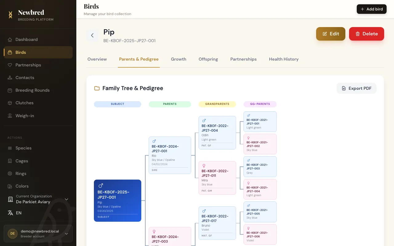 Pedigree of a bird with the Export PDF button