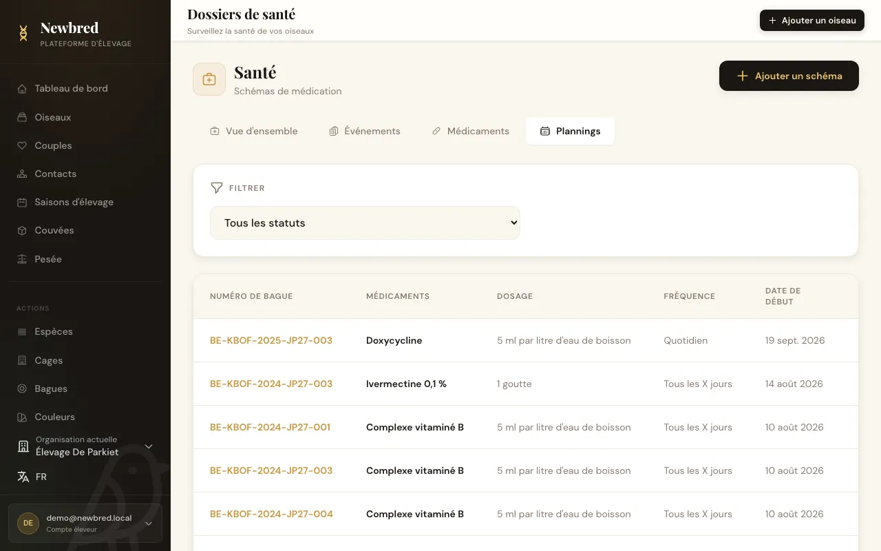 Plans de médication avec dosage, fréquence et dates