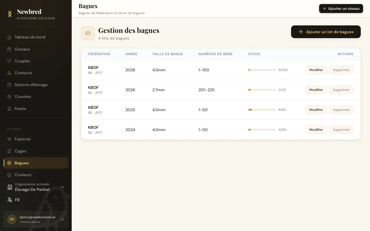 Séries de bagues avec fédération, année, taille, plage de numéros et stock