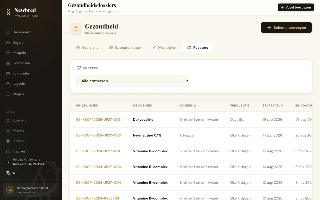Medicatieschema's met dosering, frequentie en data