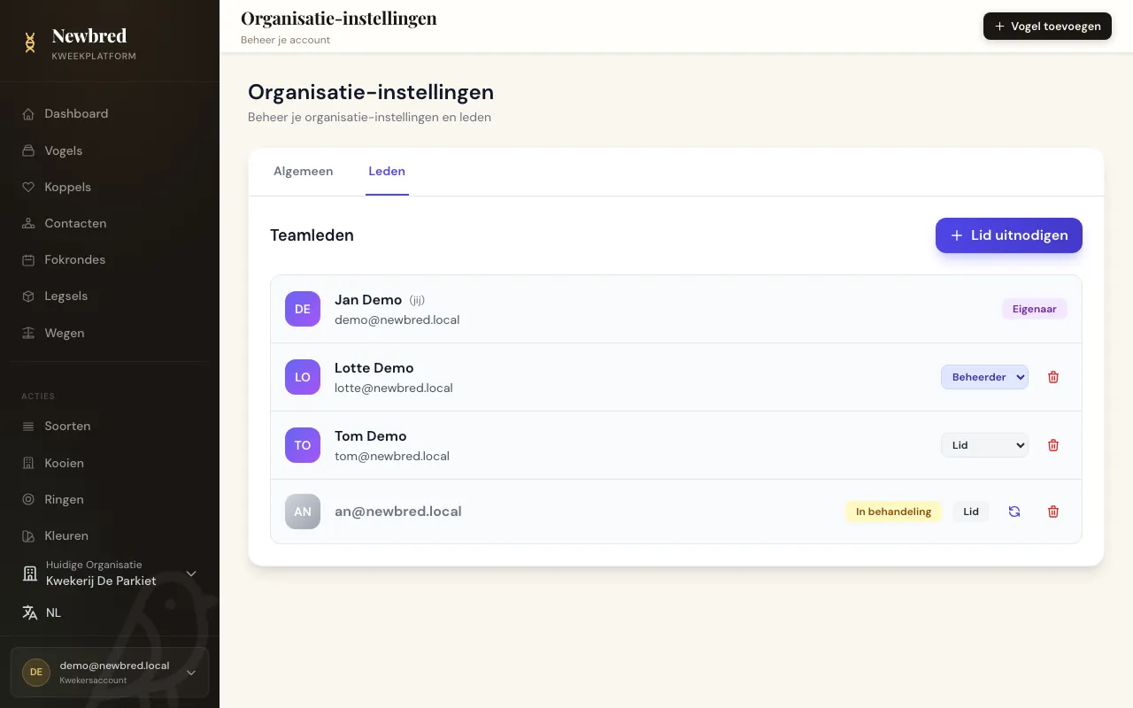 Teamleden met hun rol en een openstaande uitnodiging