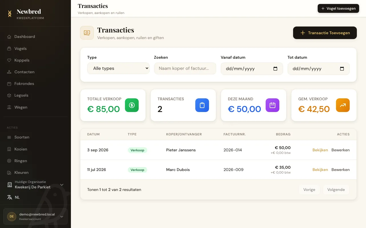 Transacties met datum, koper en bedrag